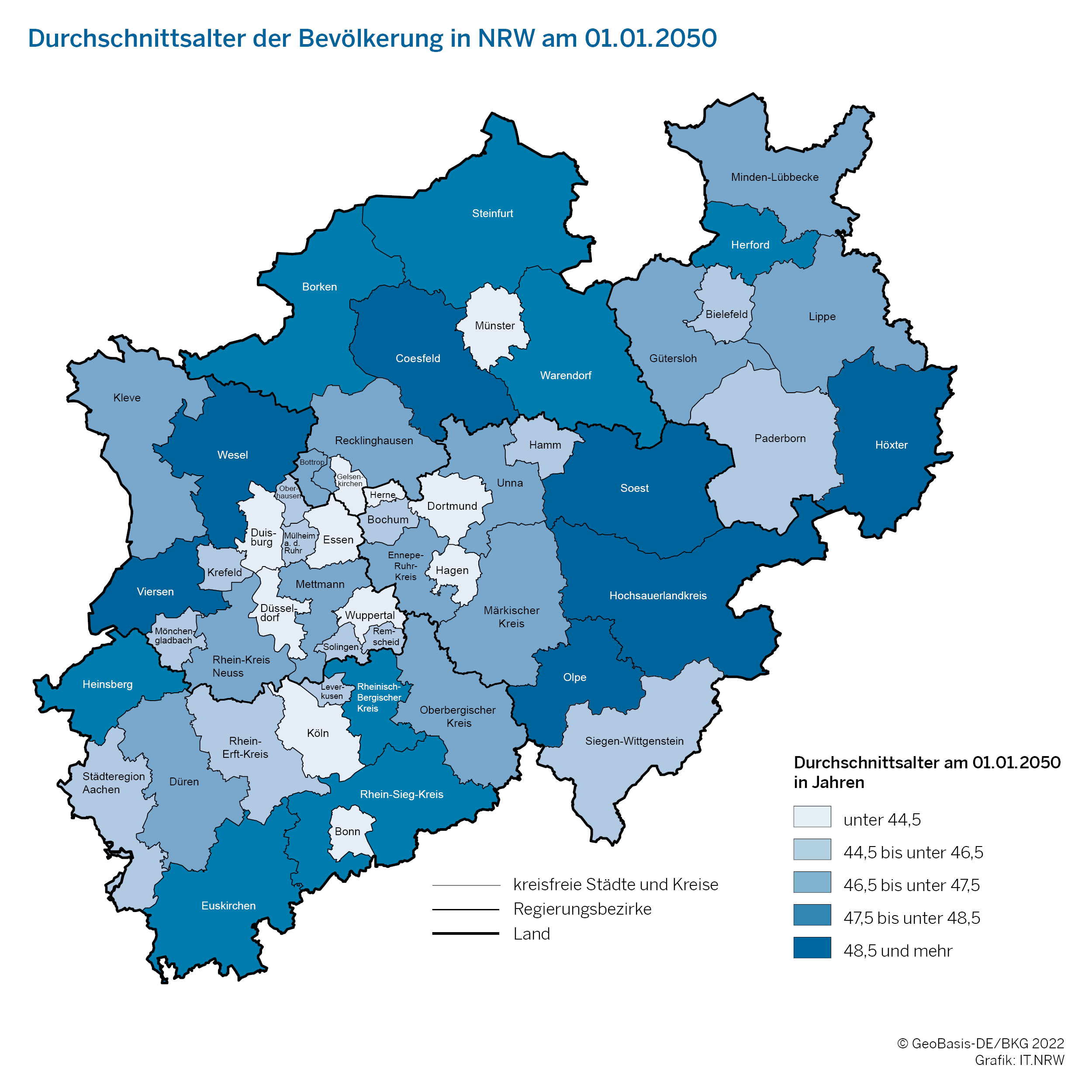 Durchnittsalter der Bevölkerung in NRW am 01.01.2050