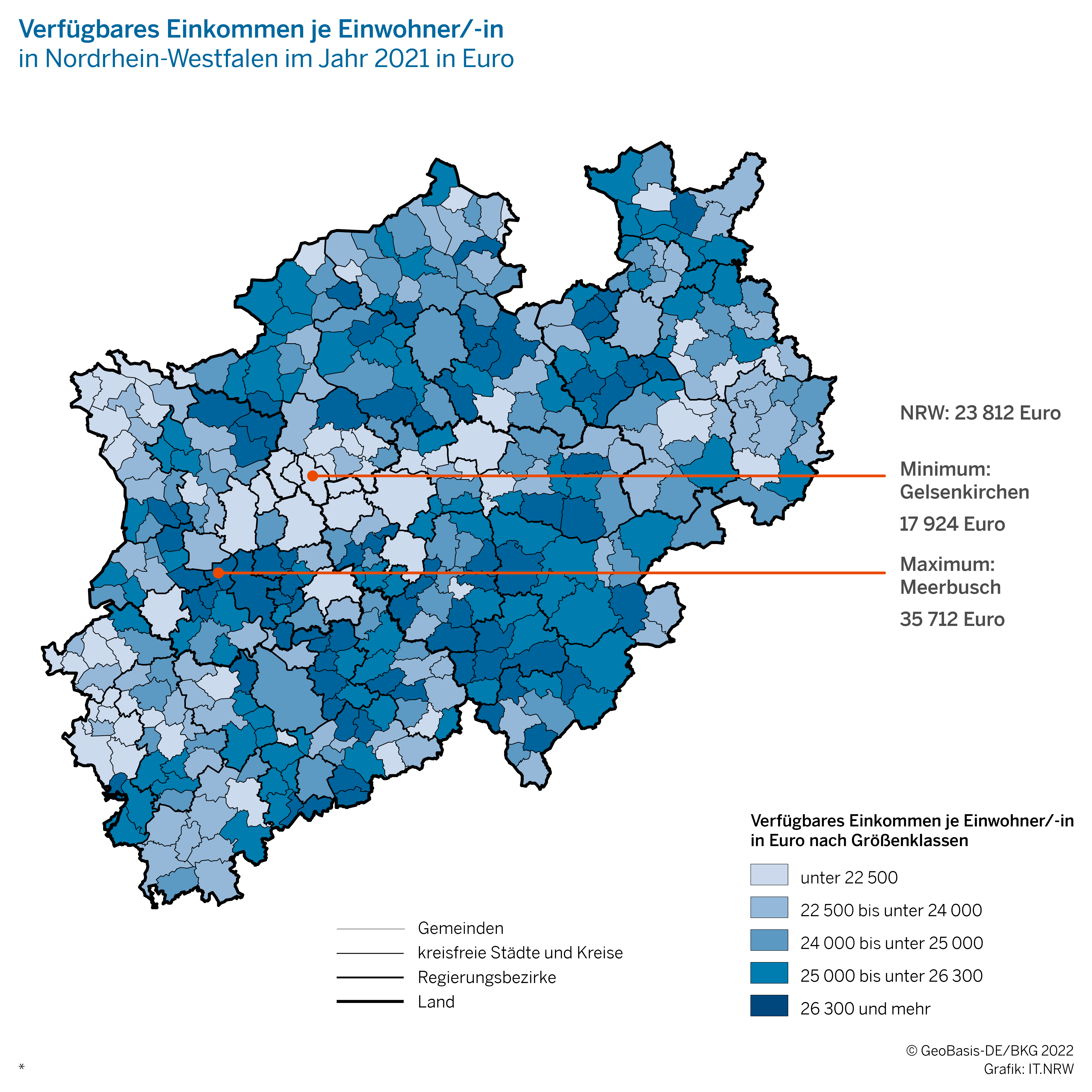 Verfügbares Einkommen je Einwohner/-in in Nordrhein-Westfalen nach Geburts- und Sterbemonat