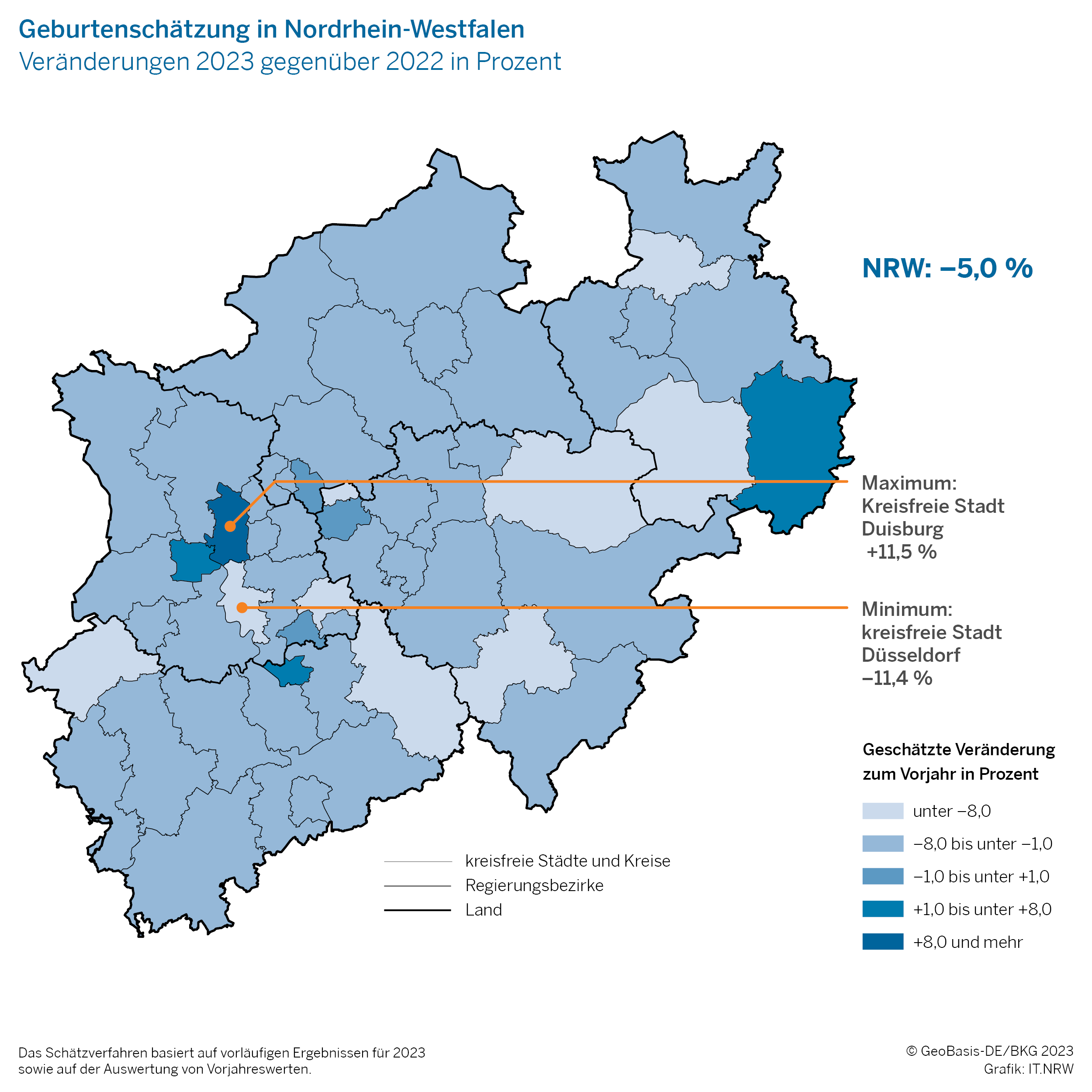 Geburtenschätzung in Nordrhein-Westfalen